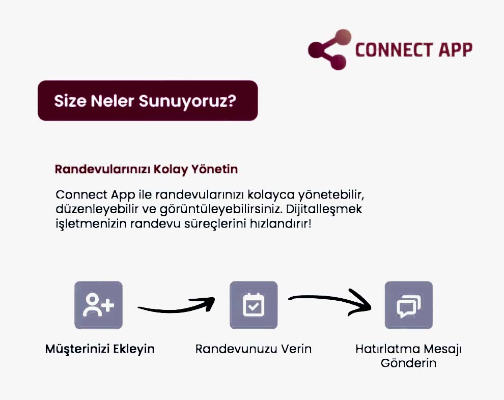 Arşiv Medya'dan Akıllı İşletme Yönetimi: Connect App 1 SS 1
